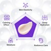 Centellian24 [Centellian24]Expert Madeca Cream Active Renew PDRN 50ml