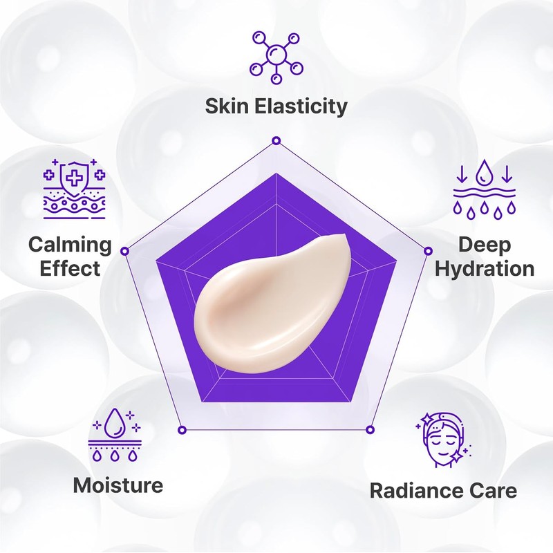 Centellian24 [Centellian24]Expert Madeca Cream Active Renew PDRN 50ml