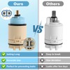 RP70538/RP73625 Single Function Pressure Balance Cartridge, Shower Valve Cartridge Compatible