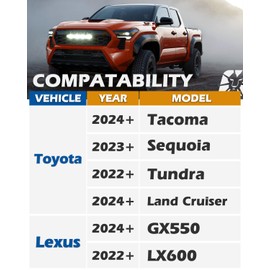 dynofit 6x5.5 Wheel Spacers 1-1/2 inch for 2024+ Tacoma, 2022+ Tundra, 4 Pcs 1.5" 6x139.7 Wheel Spacer with M14x1.5 Studs 95.2mm Bore Hubcentric Forged Spacer for Toyota & Lexus 6 Lug Truck