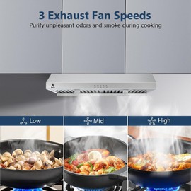 Range Hood 30inch Under Cabinet, 400 CFM Stainless Steel Kitchen Vent with Powerful Suction, 3 Speed Exhaust Fan, and Dual Bright LED Lights