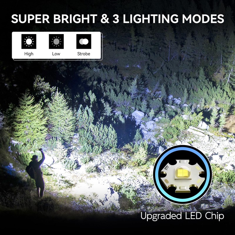 WdtPro Rechargeable Flashlights High Lumens, 1 Pack 10H Long Lasting