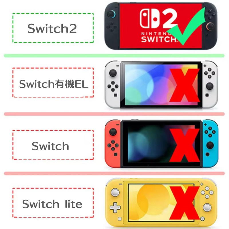 【スイッチ2専用】SWITCH2ハードケース6点セット ケース カバー 充電コード 9H強化ガラスフィルム ジョイコンキャップ2個付