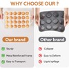 Biubumtu 2 Pack Silicone Muffin Pan, 24-Cup Silicone Cupcake Pan