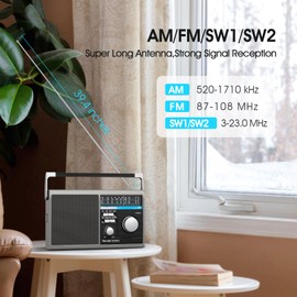 Portable AM FM Radio, Shortwave Transistor Radio with Best Reception, Battery Operated or AC Power Retro with Big Bluetooth Speaker, Earphone Jack USB TF Card AUX Input, for Senior(Gray)