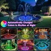 SZMP 3.5W Solar Fountain for Bird Bath with 2000mAh Battery
