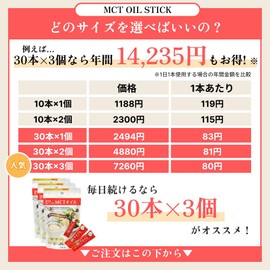 Sendai Shōzankan MCT Oil, Stick Type