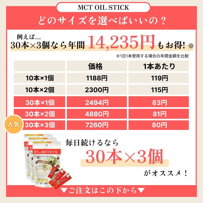 Sendai Shōzankan MCT Oil, Stick Type