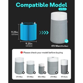 Leemone Blue Pure 411i Max & 411a Max AllergenBlock Replacement Filter Compatible with Blueair 411i Max & 411a Max Air Purifier, Compare to part #F4MAX, Blue