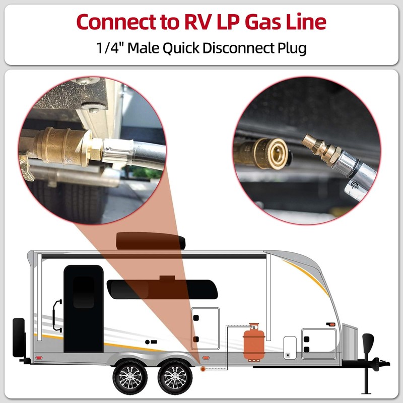 ZODIRISE 12 Ft RV Quick Connect Propane Adapter Hose for