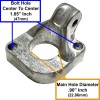 SpeeCo S39043500 Log Splitter Valve Mounting Bracket & Screws FREE