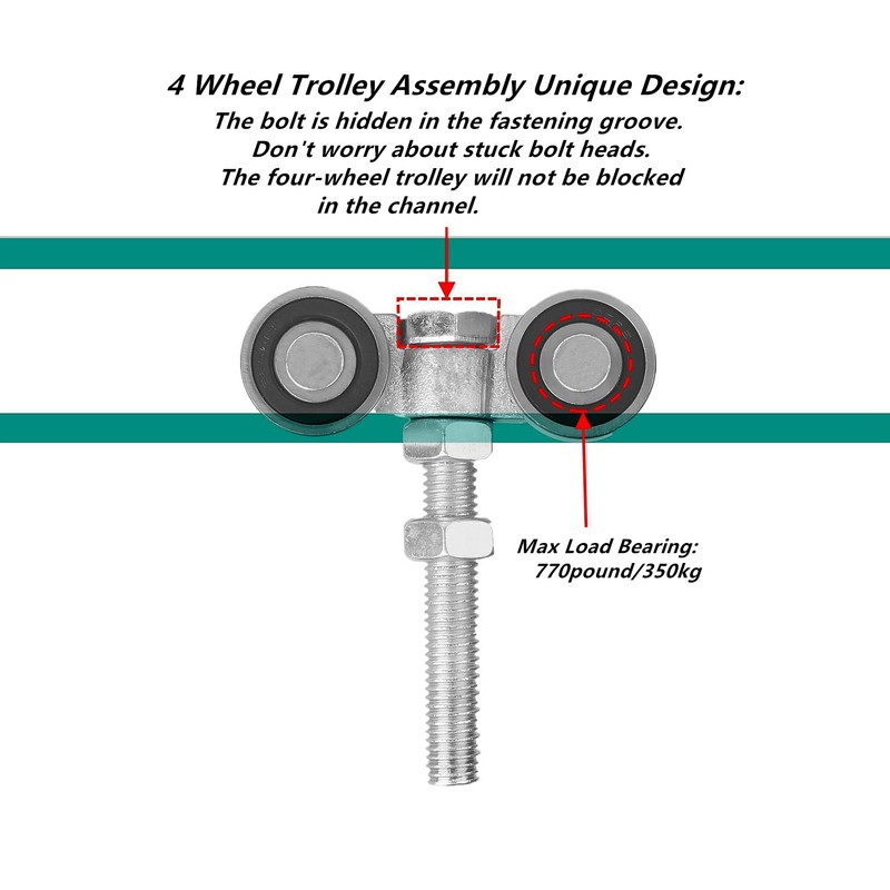 BiJun 4 Wheel Trolley Assembly Roller, Silent Trolley Roller Steel