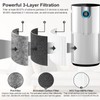 NXBHG HP202 HP201 Replacement Filter Compatible with Shark HP200, HP201,