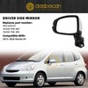 Dasbecan Driver Side Mirror Compatible with 2015-2020 Honda Fit Non-heated