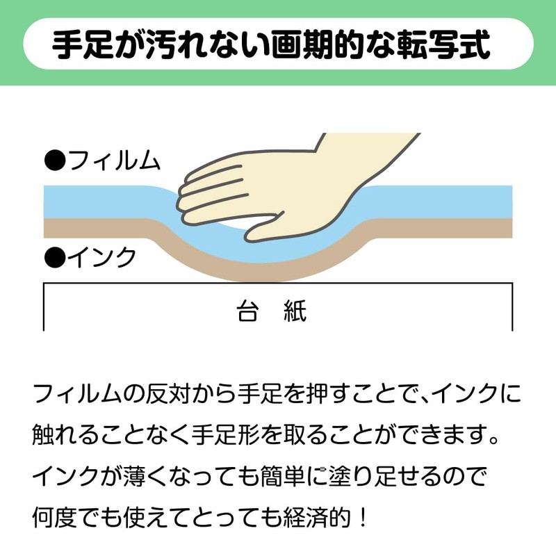 Reusable, Reusable, Handprint and Foot Stamp Kit