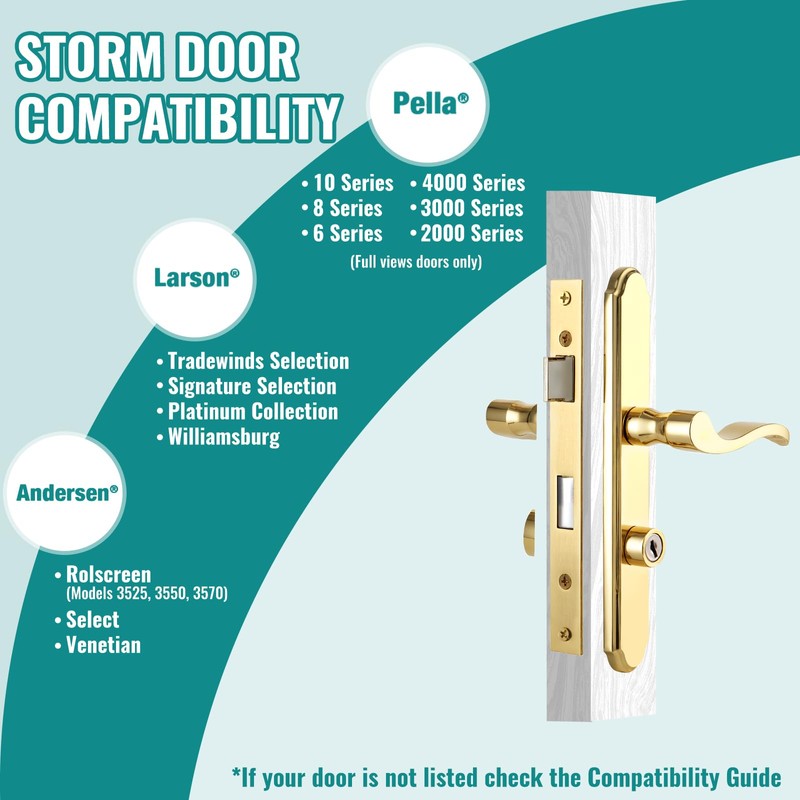 MaxxGeek Flat Slot Storm Door Handle Complete Set, Mortise Keyed