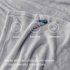 Bedsure Fleece Throw Blanket for Sofa - Soft Cosy Fluffy