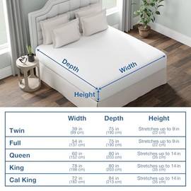 Levinsohn FRE111WHIT05 Fresh Ideas Vinyl Fitted Mattress Protectors, Cal King                                                                         