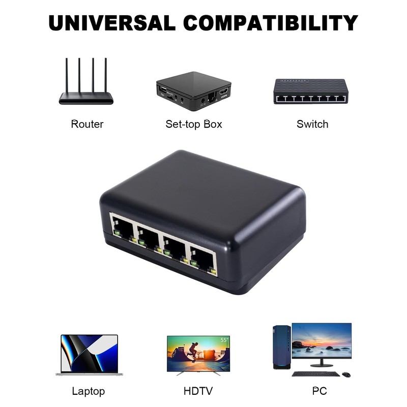 Danfetsoy 1000mbps Ethernet Splitter 1 to 4, RJ45 1 to