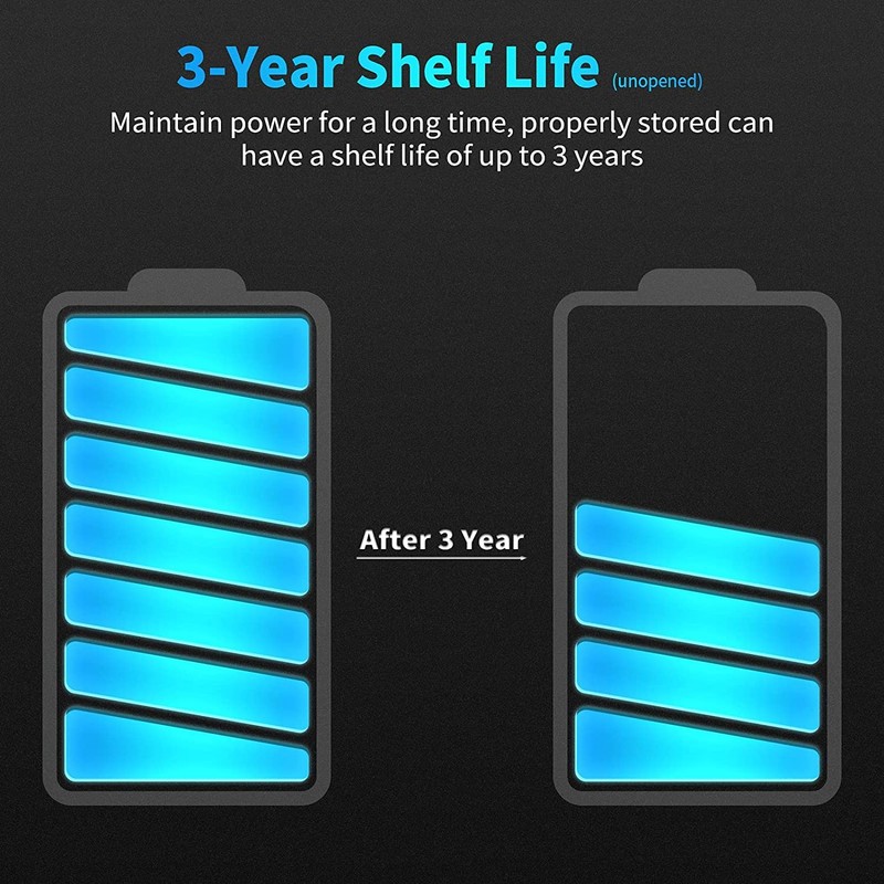 BONAI LR41 1.5V Alkaline Battery AG3 392 384 192 l736h