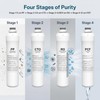 ROPOT 4-Pack Replacement Filter Set Compatible with Bluevua RO100ROPOT RO100ROPOT-UV