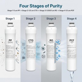ROPOT 4-Pack Replacement Filter Set Compatible with Bluevua RO100ROPOT RO100ROPOT-UV RO System (1 PP, 1 CTO, 1 RO, 1 PCF)