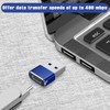 Usb 3.1 Type C Female To Usb 3.0 Male Adapter