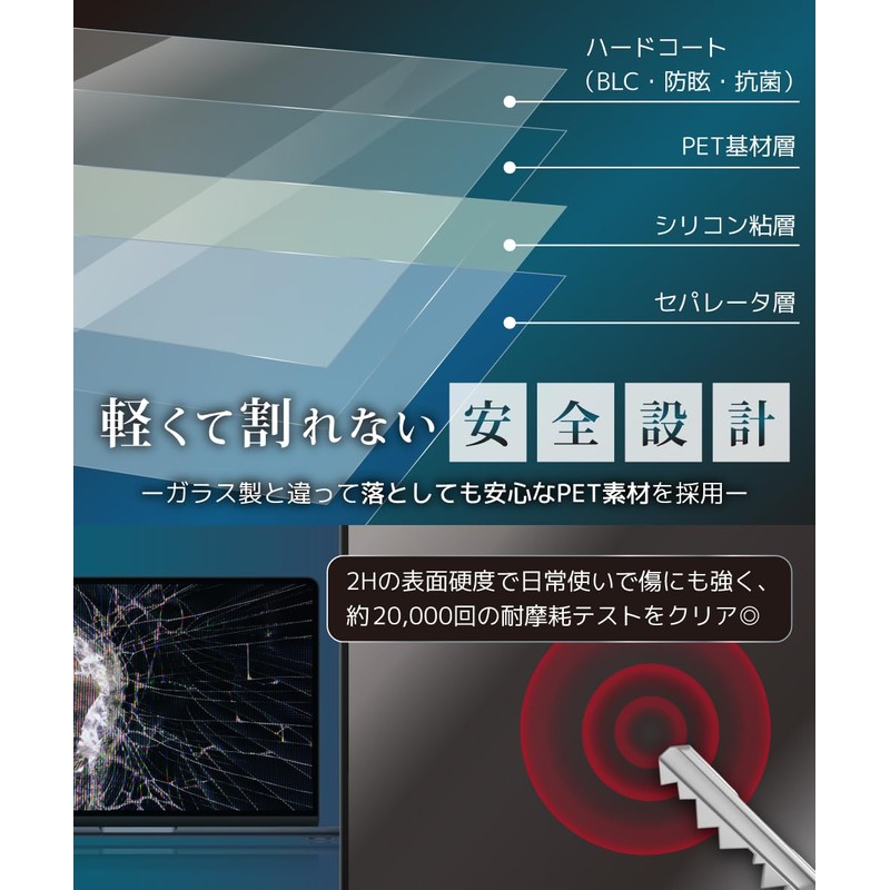 LOE M1 M2 M3 Pro Max Anti-Bacterial Blue Light Protection