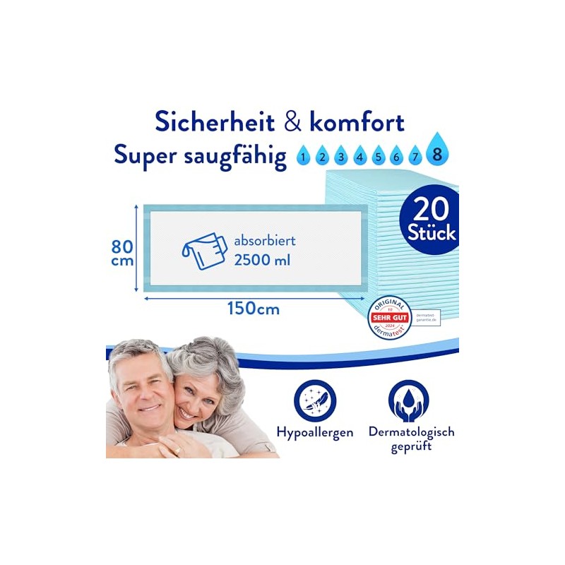 Harmony Care 20 x Disposable XL Incontinence Bed Pads 6-Layer
