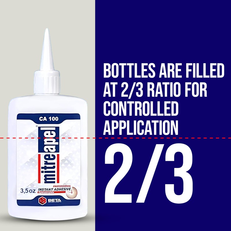 MITREAPEL CA Glue with Activator Kit 2x3.5oz-2x13.5fl oz Instant Bond