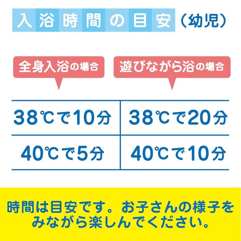 Max Additive-Free Happy Bubble Bath