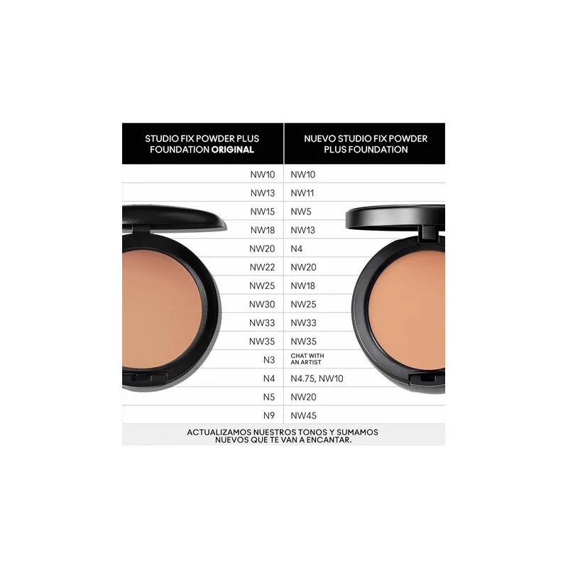 Base De Maquillaje MAC Studio Fix Powder Plus Tono N4