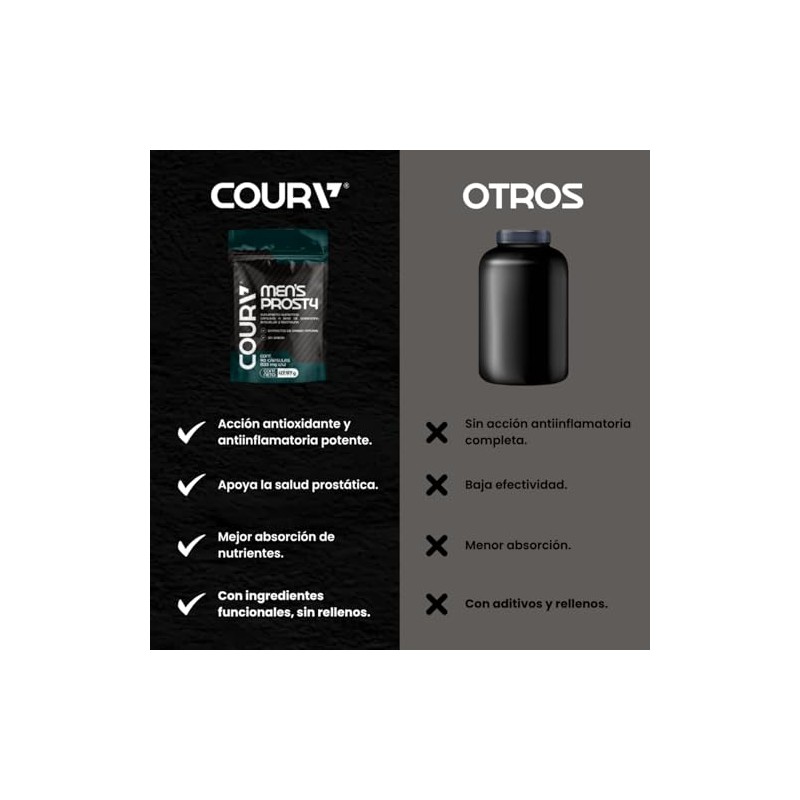 COURA - Mens Prost4 - Con Quercetina, Cúrcuma, Boswellia y