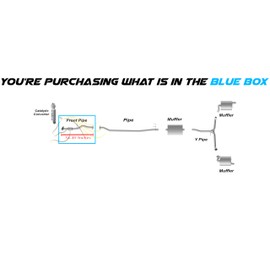 Exhaust Front Flex Pipe Compatible for 2017-2020 Honda CR-V 1.5L | Stainless Steel | Northeastern Exhaust | Free Gaskets Included | Automotive Replacement Part