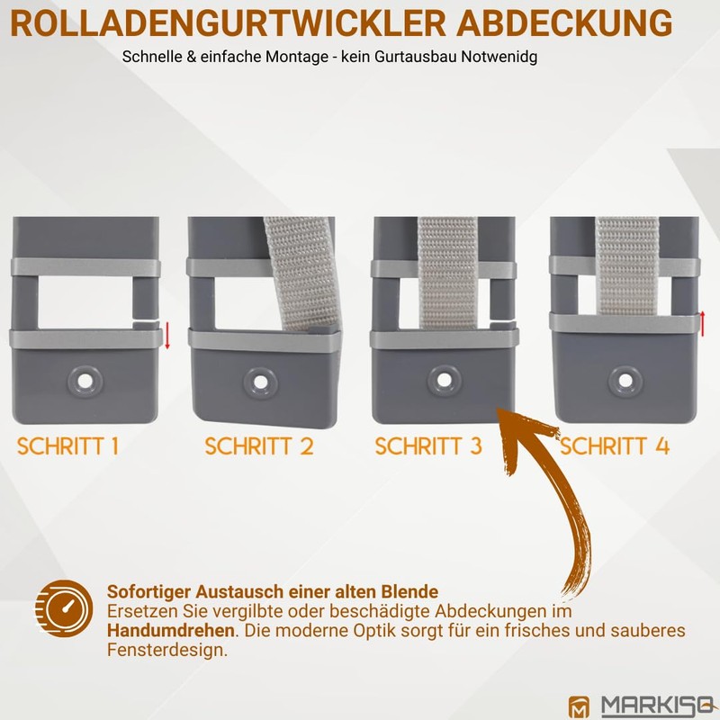 markiso® Roller Shutter Belt Cover [Pack of 5] - Hole