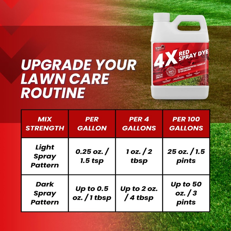 32oz 4X Red Spray Dye - Makes 128 Gallons of