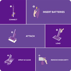 Swiffer WetJet Solution Refill for Floor Mopping and Cleaning, All Purpose Multi Surface Floor Cleaning Solution, Fresh Citrus Scent, 1.25 Liters (2 Pack)