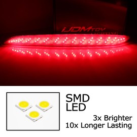 iJDMTOY OE-Spec Red Lens Full LED Rear Bumper Reflector Lights Compatible With Hyundai 2015-2017 Sonata i45, Function as Tail, Brake, Rear Fog Lamps & Sequential Blink Turn Signal