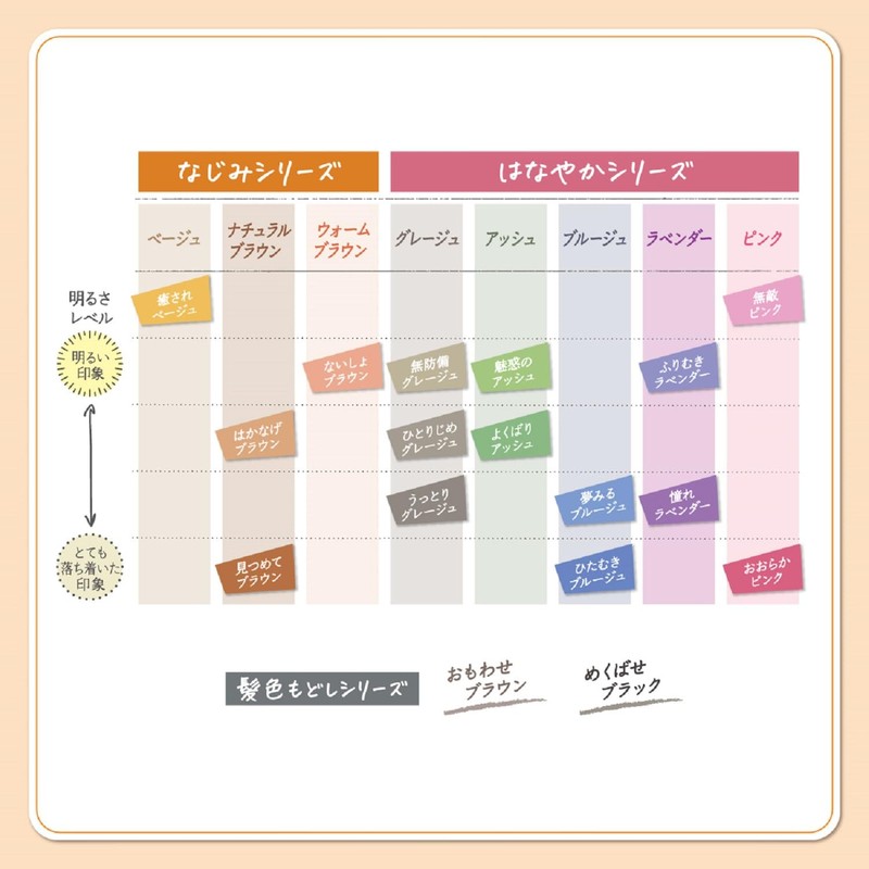 Parti Hair Color Coloring Milk Hair Color Restoration Omowase Brown