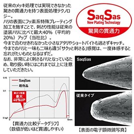 Daiwa D-MAX Fish Needle SS Large Fish II No. 10.0