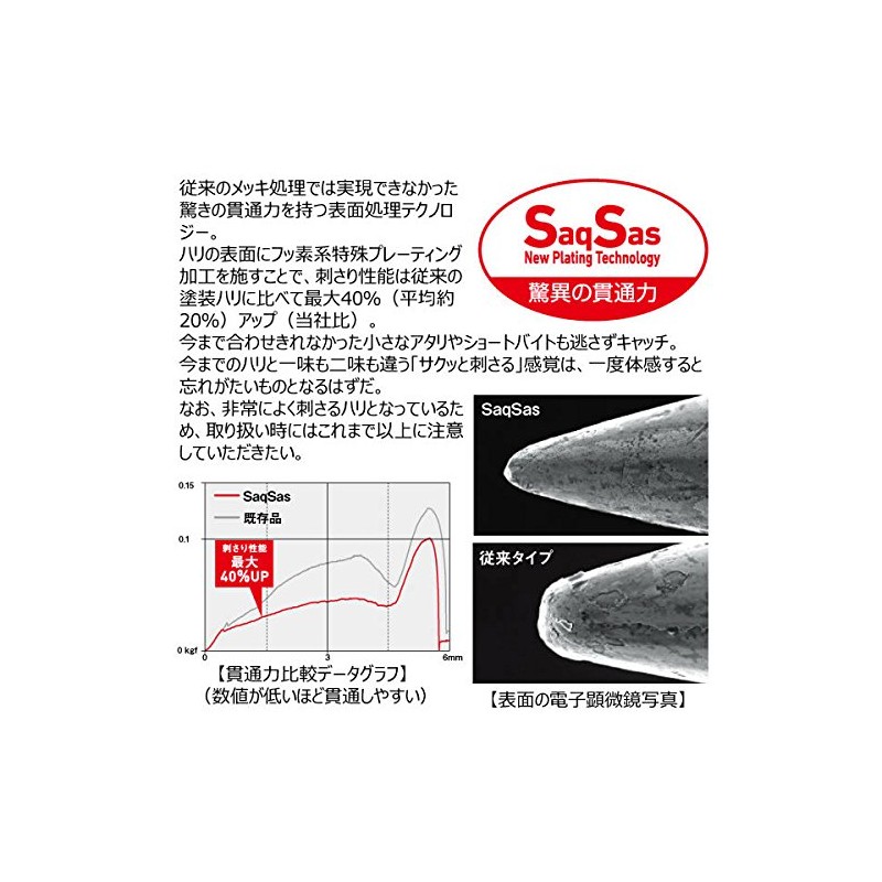 Daiwa D-MAX Fish Needle SS Large Fish II No. 10.0