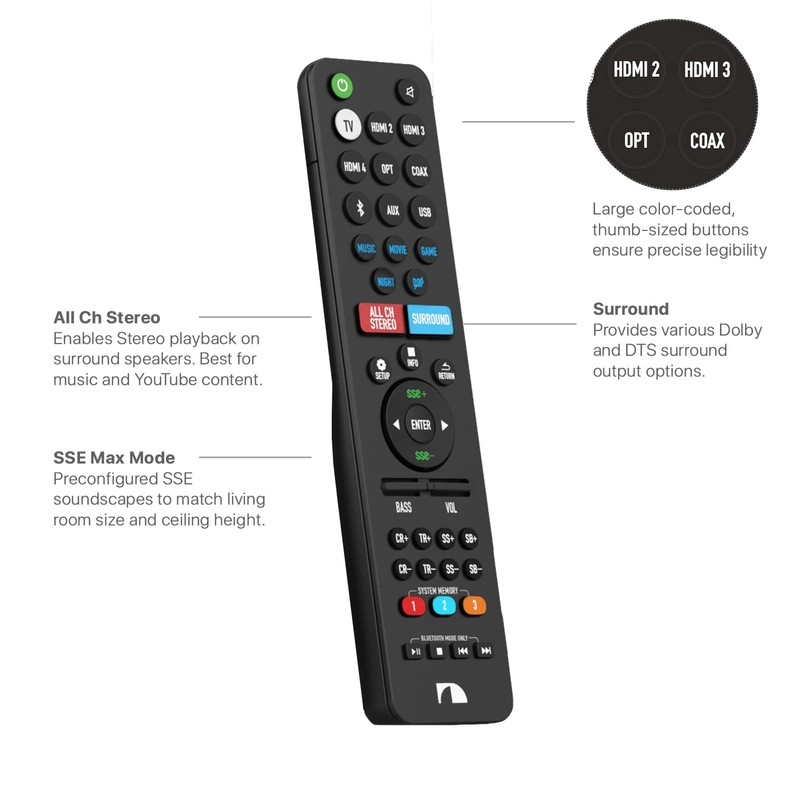 Nakamichi Shockwafe 7.1 7.2 9.2 DTS-X/Atmos/eARC/SSE Max Soundbar Remote (2022).