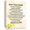 New Home Blessing Canvas Print Quote Painting for Happiness Wall