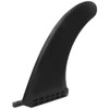 Large PVC Fins Water Diversion Balancing for Surfboard Paddle Board
