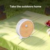 Satisure Nature Sounds Box with Motion Sensor, Wall Mount Timer,
