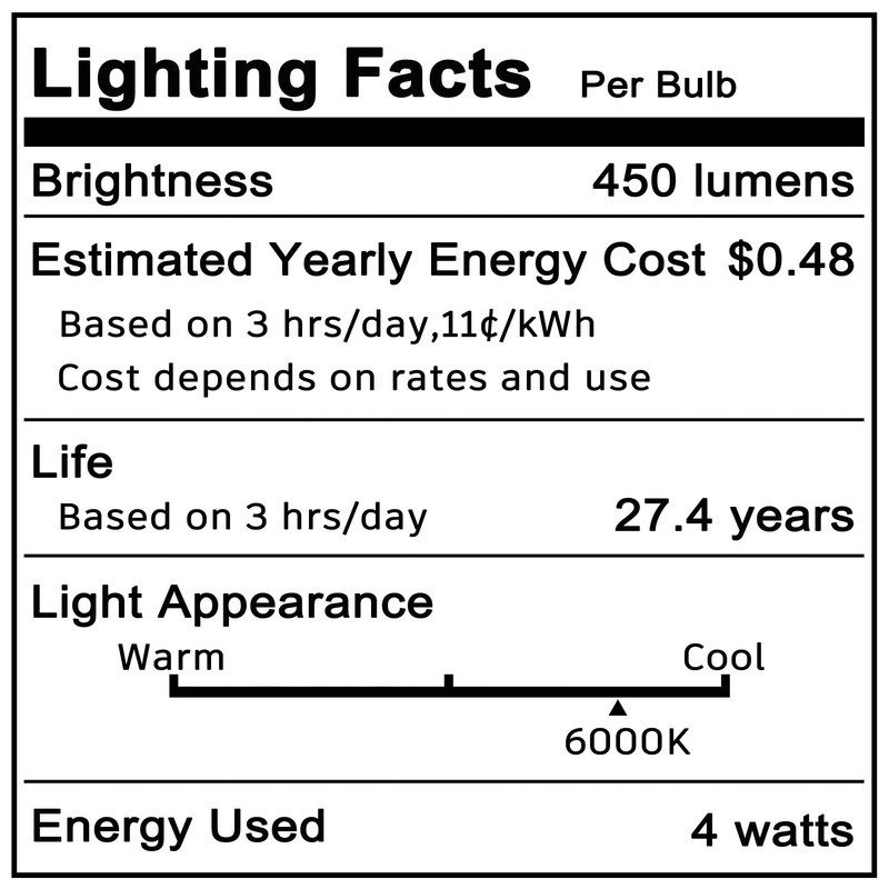 E14 European Base LED Bulb 4W Equivalent 40W Daylight White