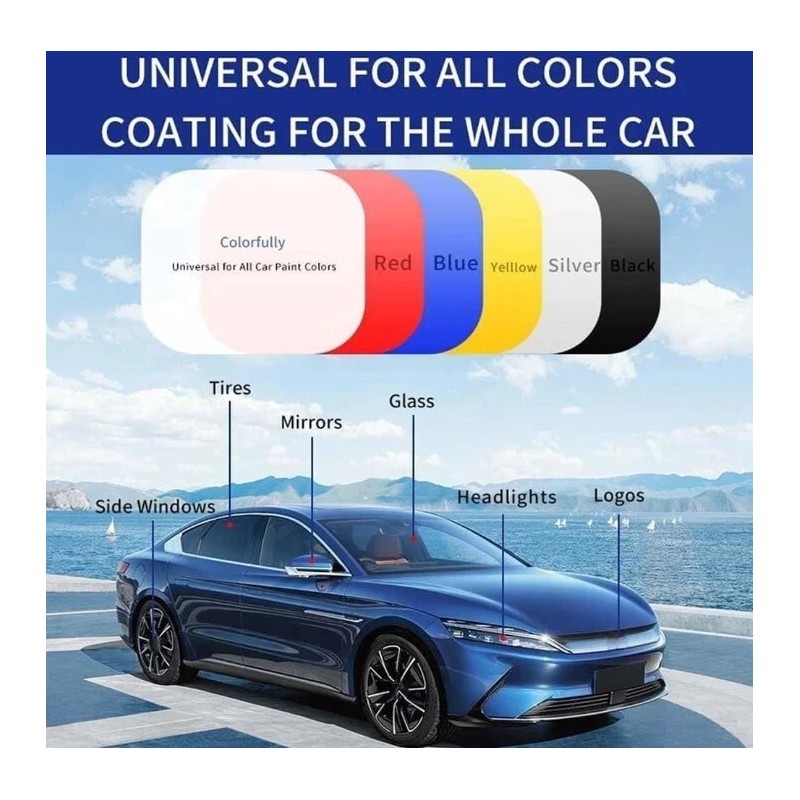 Car Coating Spray,Quick Effect Coating Agent,Car Scratch Wax Polish Spray
