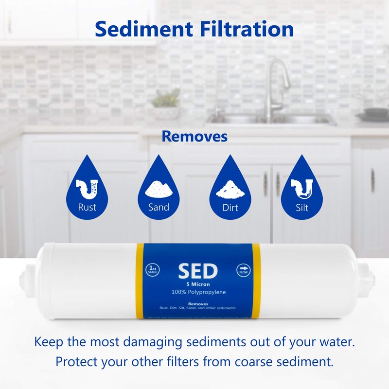 Express Water – Countertop Reverse Osmosis System Filter Set –