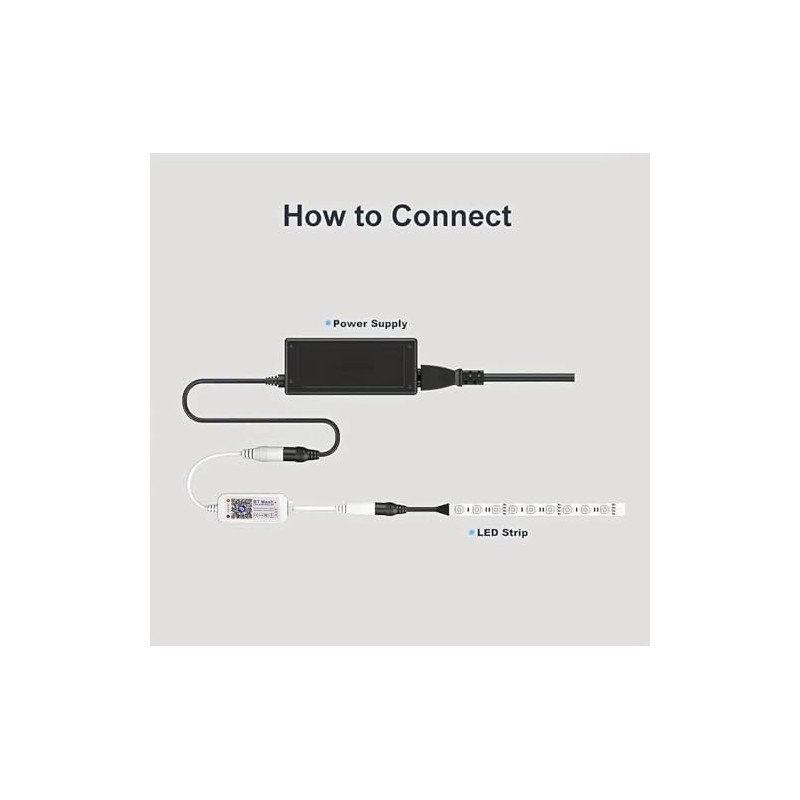 TOPXCDZ RGBW Smart Bluetooth Controller for LED Strips, Phone App,