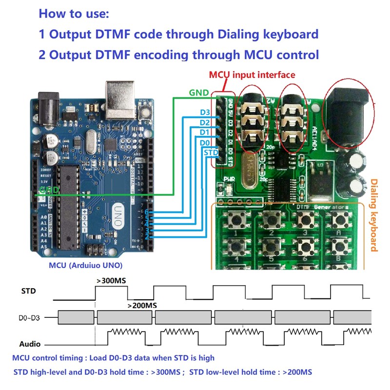 DTMF Module 5-24VDC Audio Generator Module Voice Dual Encoder Transmitters